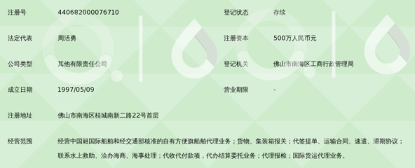 南海國際船舶代理與國際船舶管理業(yè)務 驅(qū)動區(qū)域航運繁榮的雙引擎
