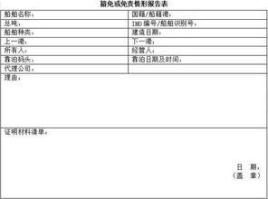 淺析《關(guān)于規(guī)范實施船舶大氣污染物排放控制區(qū)監(jiān)督管理工作的通知》對國際船舶管理業(yè)務(wù)的影知與實踐